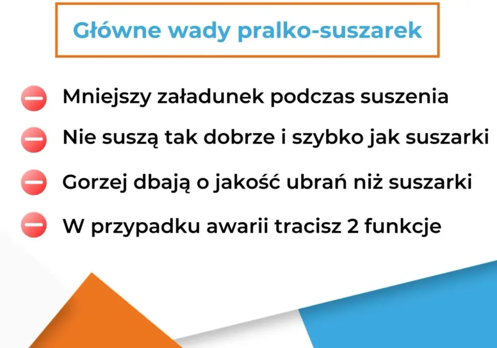 Czy pralko suszarka ma sens? Poznaj wady i zalety tego rozwiązania